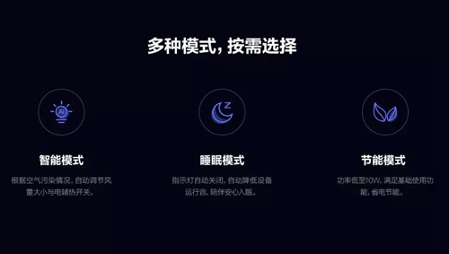 萤石新品 | EZVIZ除甲醛新风机:提升空气含氧量,多种模式按需选择