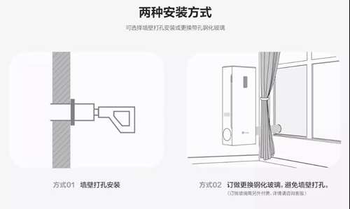 萤石新品 | EZVIZ除甲醛新风机:提升空气含氧量,多种模式按需选择