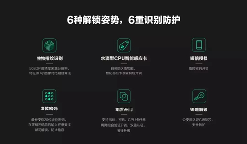 新品丨萤石智能猫眼锁DL30VS上市:内置真彩显示屏,实现全自动解锁开门
