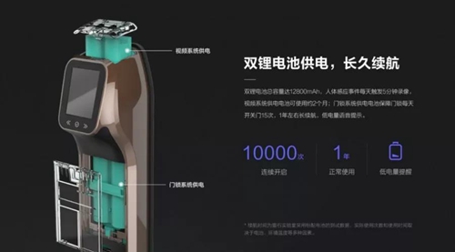 新品丨萤石智能猫眼锁DL30VS上市:内置真彩显示屏,实现全自动解锁开门