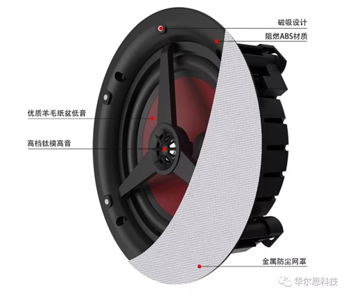 科普丨家庭背景音乐如何选择相应的喇叭?