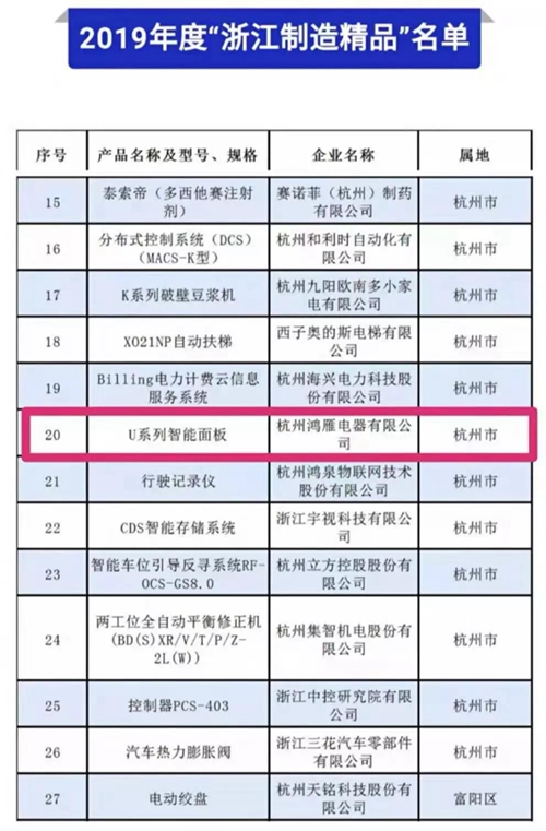 鸿雁U系列智能面板入