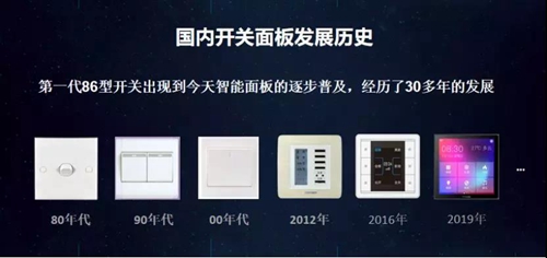 CSHIA微课 | 鸿雁王晓东:智能面板行业发展、产品分析和技术要求