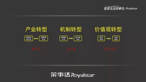 专访丨荣事达电子电器集团副总裁杨其武:“三个转型”打造智能家居生态产业集群