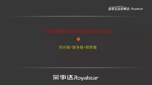 专访丨荣事达电子电器集团副总裁杨其武:“三个转型”打造智能家居生态产业集群