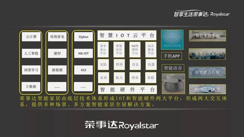 专访丨荣事达电子电器集团副总裁杨其武:“三个转型”打造智能家居生态产业集群