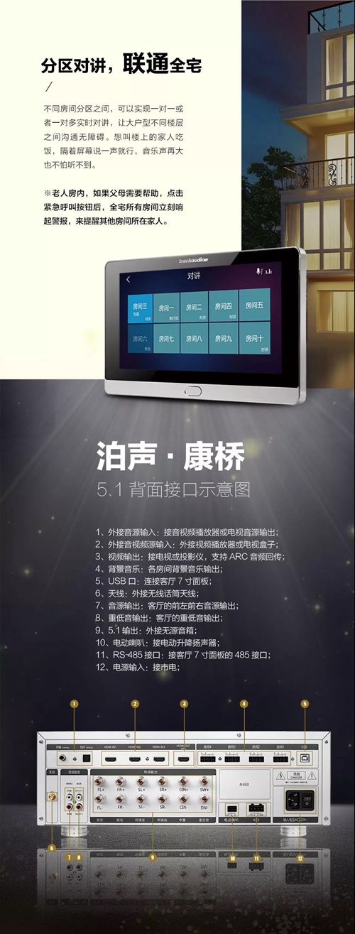 泊声康桥C5全宅影音娱乐系统:影院级5.1环绕立体声,四种模式满足影音需求
