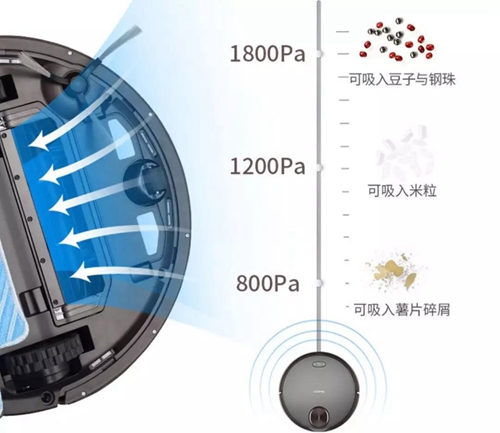 新品丨国美智能扫地机器人GM-200A上市,内置激光导航功能,实现扫拖一体