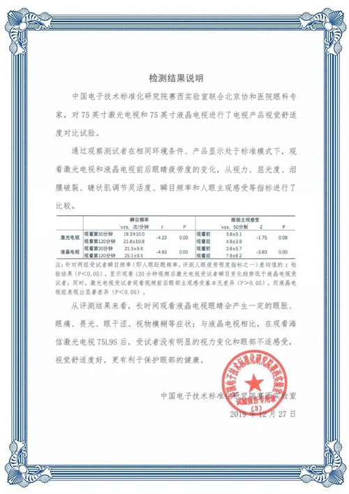 如何保护青少年视力?海信激光电视首个护眼白皮书发布