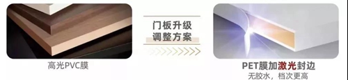 2020年现代筑美家居产品全面升级,七大方面提质不提价