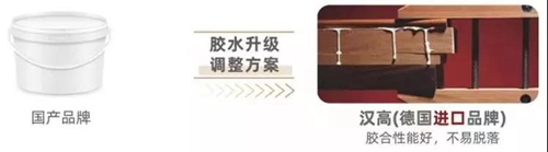 2020年现代筑美家居产品全面升级,七大方面提质不提价
