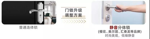 2020年现代筑美家居产品全面升级,七大方面提质不提价