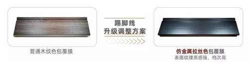 2020年现代筑美家居产品全面升级,七大方面提质不提价