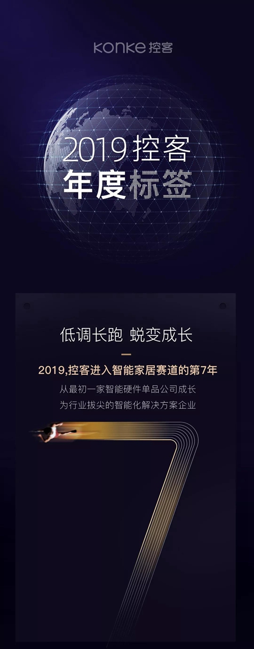 控客2019年度标签丨从一家智能硬件到智能化解决方案企业