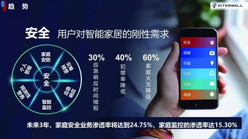 专访 | 赛特威尔副总经理张益波:造物吸引朋友圈,主打四大生态圈