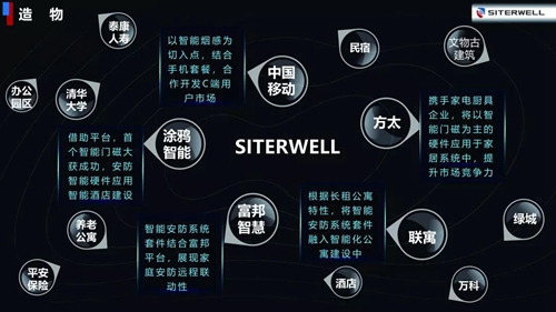专访 | 赛特威尔副总经理张益波:造物吸引朋友圈,主打四大生态圈