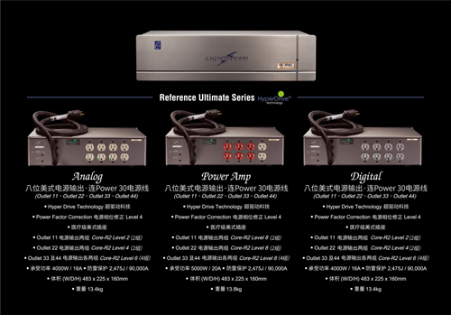 爱威影音荣获美国Lightspeed电源处理器中国总代理