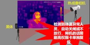 日海智能新型智慧社区在行动,七大功能为群众安全保驾护航