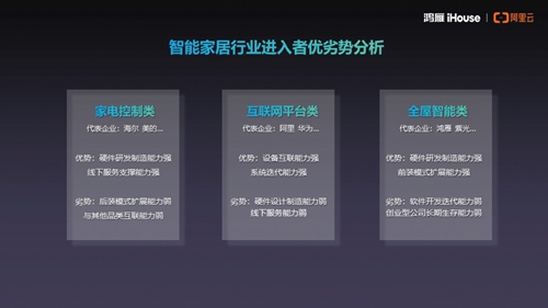 专访丨鸿雁电器智能科技有限公司总经理夏晓衍:新地产时代下全屋智能助力地产数字化转型