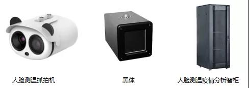 日海智能人脸测温布控方案助力复工复产,支持多场景安装