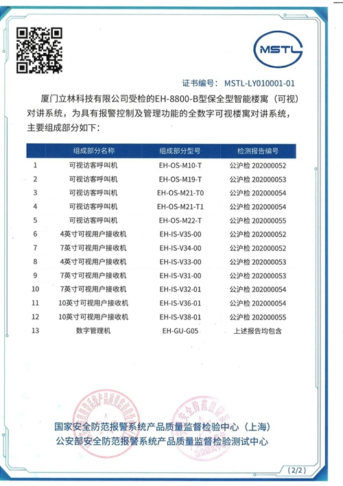 立林智能楼寓可视对讲系统通过国家安全防范报警系统检验