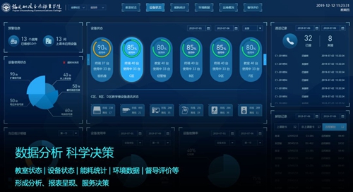 顺舟智能发布智慧教室解决方案,实现教室场景智慧化升级