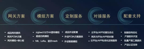 顺舟智能发布智慧教室解决方案,实现教室场景智慧化升级