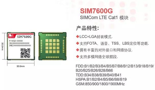 芯讯通推出多款LTE Cat.1模组,提升产品服务体验