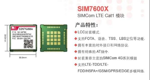 芯讯通推出多款LTE Cat.1模组,提升产品服务体验