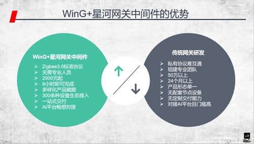 解读丨如何快速认识新基建下的智能家居?