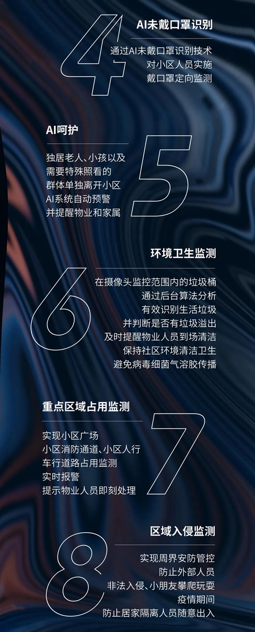 美的置业联手阿里云落地首个AI社区,形成整套智慧全景生活解决方案