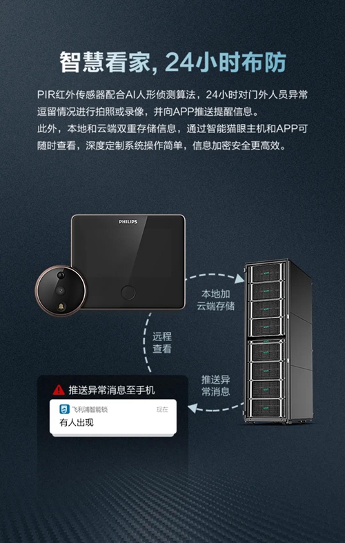 新品丨飞利浦智能锁9300和智能猫眼,采用PIR红外传感器守护家居安全