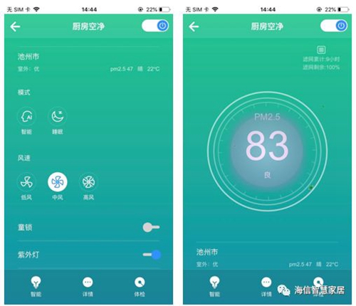 新品丨海信KJ300F-FE空气净化器,具备专业的消毒杀菌功能