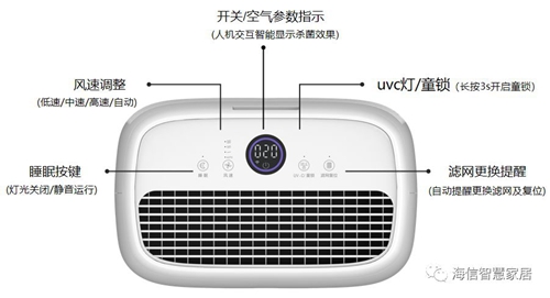 新品丨海信KJ300F-FE空气净化器,具备专业的消毒杀菌功能