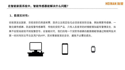 专访 | 海曼科技总经理刘亚:智能家居传感解决方案中Zigbee 3.0的力量