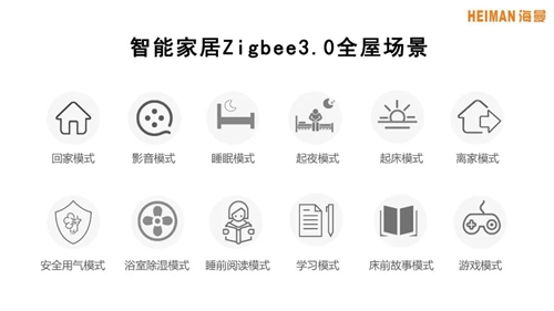 专访 | 海曼科技总经理刘亚:智能家居传感解决方案中Zigbee 3.0的力量