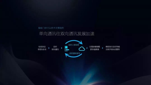 专访丨广东汇泰龙智能事业中心总经理黎宇:智能云锁打造未来智能生活