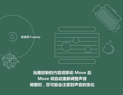 Sonos Move升级为自适应 Trueplay 调音技术,根据环境实时平衡音效