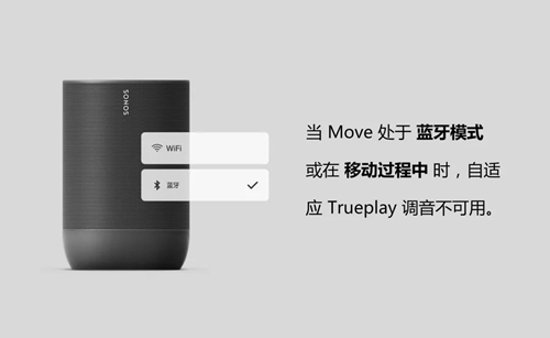 Sonos Move升级为自适应 Trueplay 调音技术,根据环境实时平衡音效