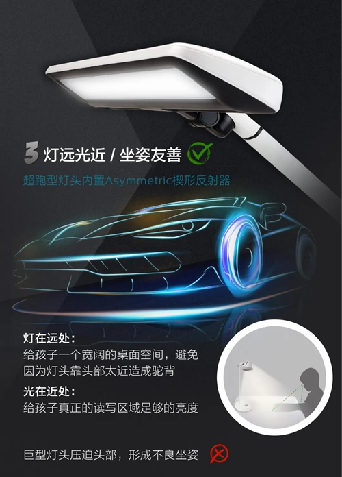 飞利浦发布全新轩泰LED台灯,打造专业级的立体沉浸式光效