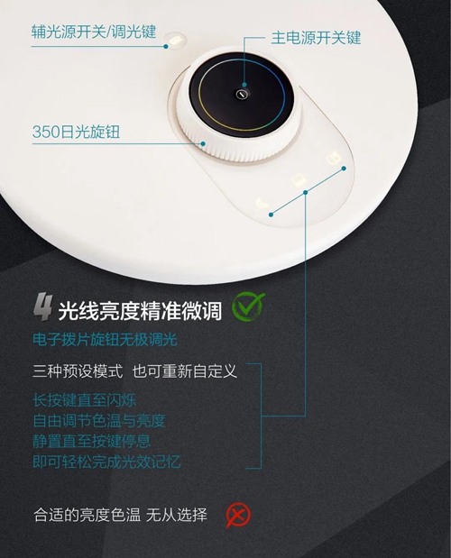 飞利浦发布全新轩泰LED台灯,打造专业级的立体沉浸式光效