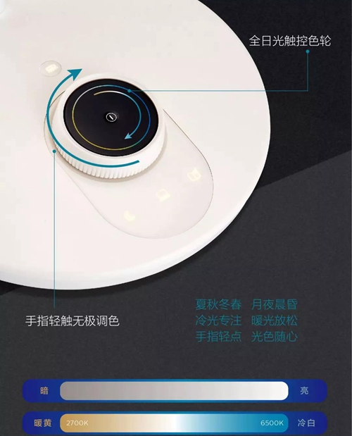 飞利浦发布全新轩泰LED台灯,打造专业级的立体沉浸式光效