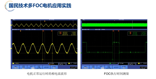 国民技术分享多BLDC电机磁场定向控制策略及解决方案