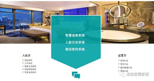 海信智慧酒店2.0解决方案,提升运营双升级