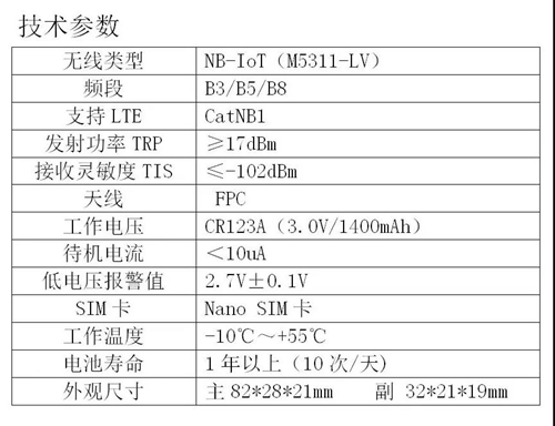 防疫专题丨麦乐克防疫产品及解决方案
