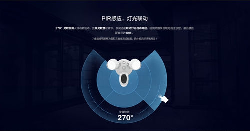 数智评测室丨萤石LC1C庭院灯摄像机:摄像照明 双剑合一