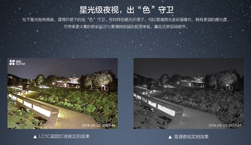 新品丨萤石发布庭院灯摄像机LC1C:星光出色守卫 双灯智能照明