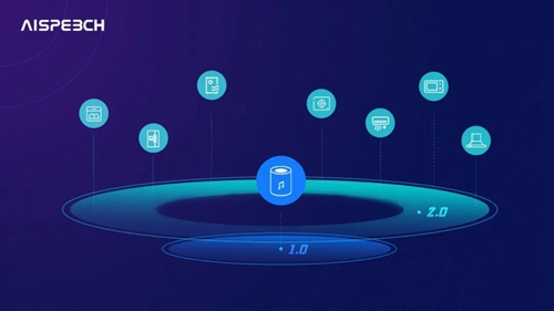 思必驰提供离在线模组方案推动AIoT语音交互2.0