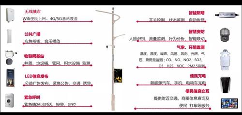 中国联通中讯设计院领导莅临日海智能设备观澜基地考察研讨
