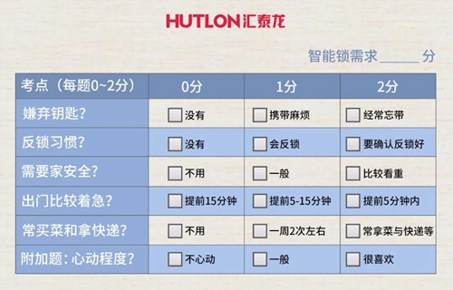 汇泰龙A11智能锁,一步指纹解锁,多重安全防护